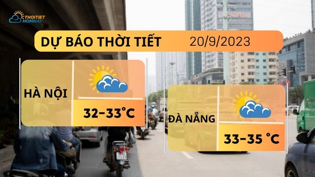 Dự báo thời tiết hôm nay 20/9: Hà Nội, TP.HCM nắng, chiều tối có mưa